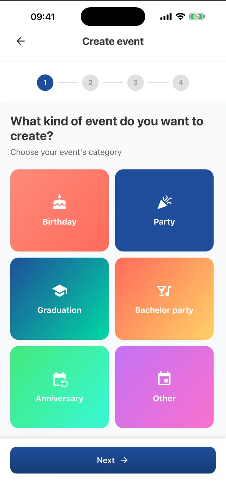 Togivy: choosing the event type